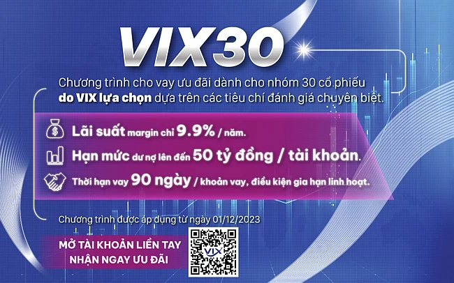 Sản phẩm VIX30-lãi suất ưu đãi 9.9%/năm