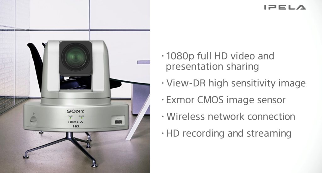 SONY PCS-XC1 – GIAO TIẾP KHÔNG GIỚI HẠN