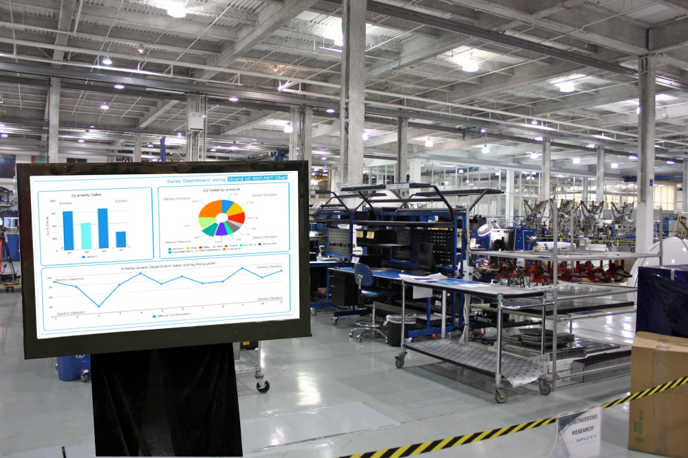 Ứng dụng Bảng hiệu kỹ thuật số (Digital signage) trong các cơ sở công nghiệp và văn phòng